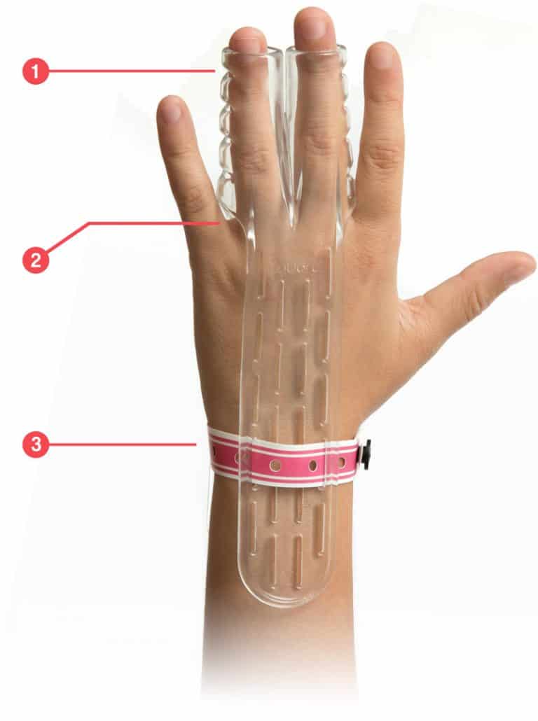 Stop Finger Sucking – ThumbGuard Australia